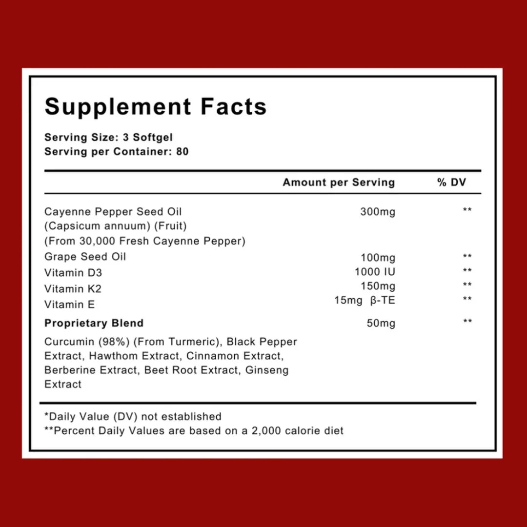 Advanced Vascular Support with Karmyy Capsaicin Softgels