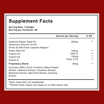 Advanced Vascular Support with Karmyy Capsaicin Softgels